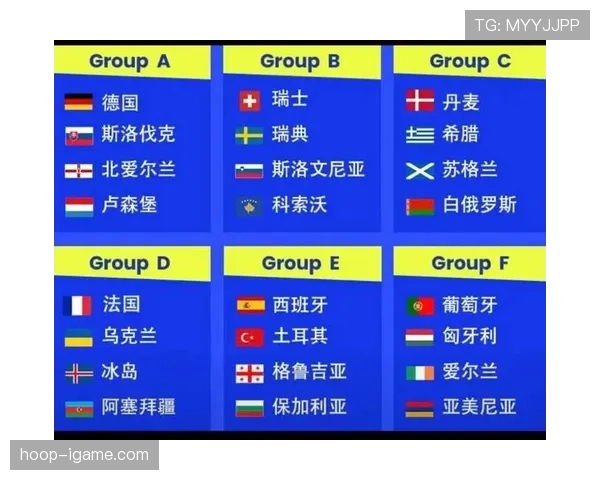 2026世界杯东道主分组规则是什么 2026世界杯东道主分组规则是什么