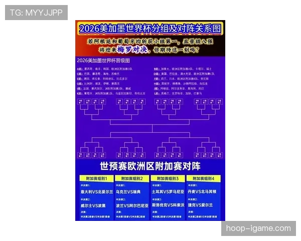 卡塔尔2026世界杯预选赛突围之路:亚洲区竞争格局与晋级形势分析 卡塔尔2026世界杯预选赛突围之路:亚洲区竞争格局与晋级形势分析