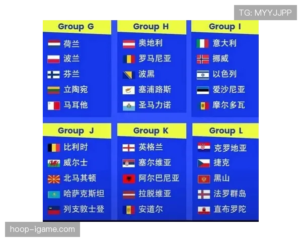 2026世界杯小组第二和第三名差距在哪里 2026世界杯小组第二和第三名差距在哪里