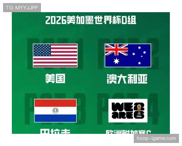 2026世界杯美国队能否借东道主之势突破历史最佳战绩 2026世界杯美国队能否借东道主之势突破历史最佳战绩